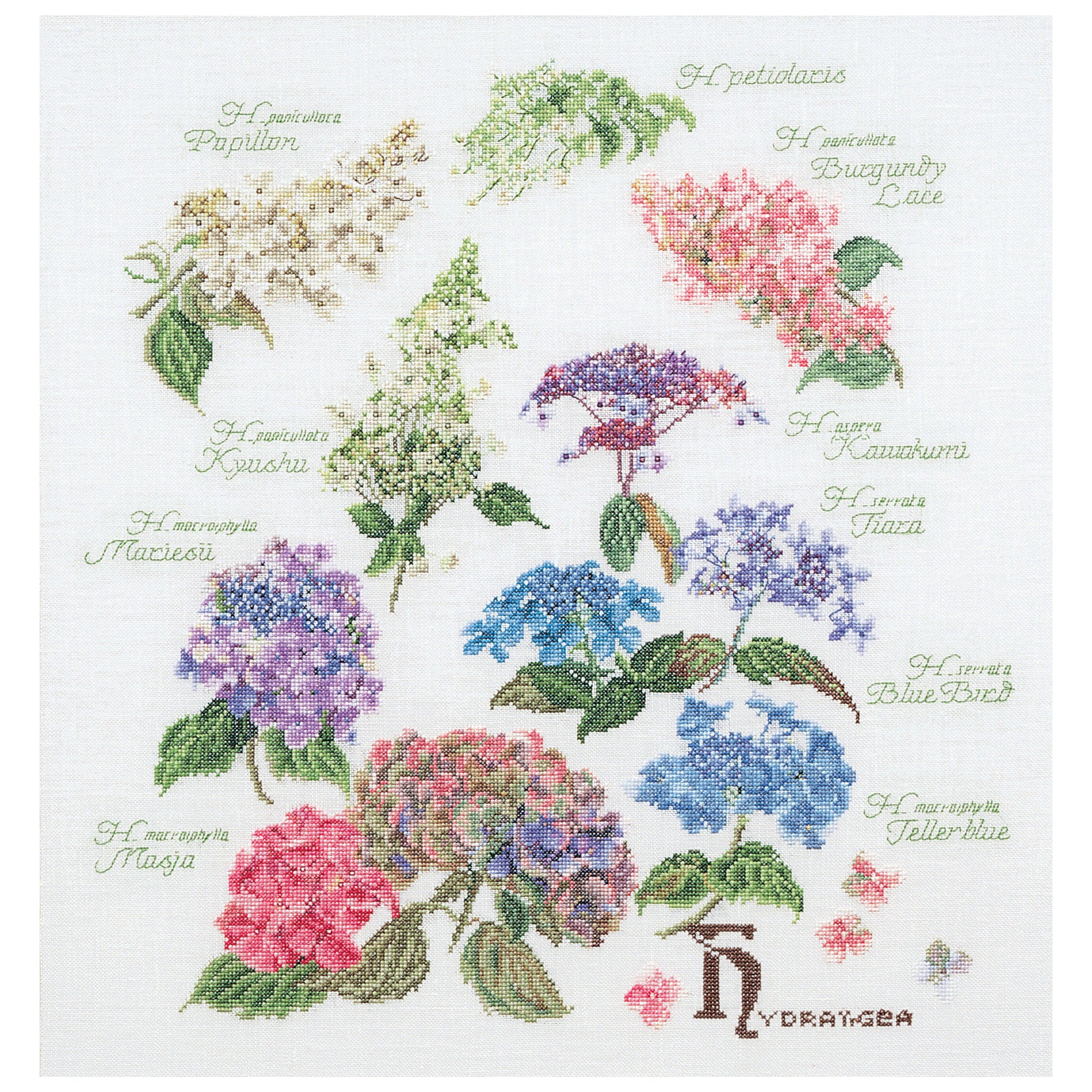 Hydrangea Panel - Linen - 32 - 3067