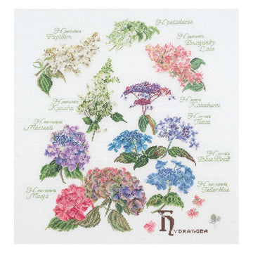 Panneau Hortensia - Lin - 32 - 3067